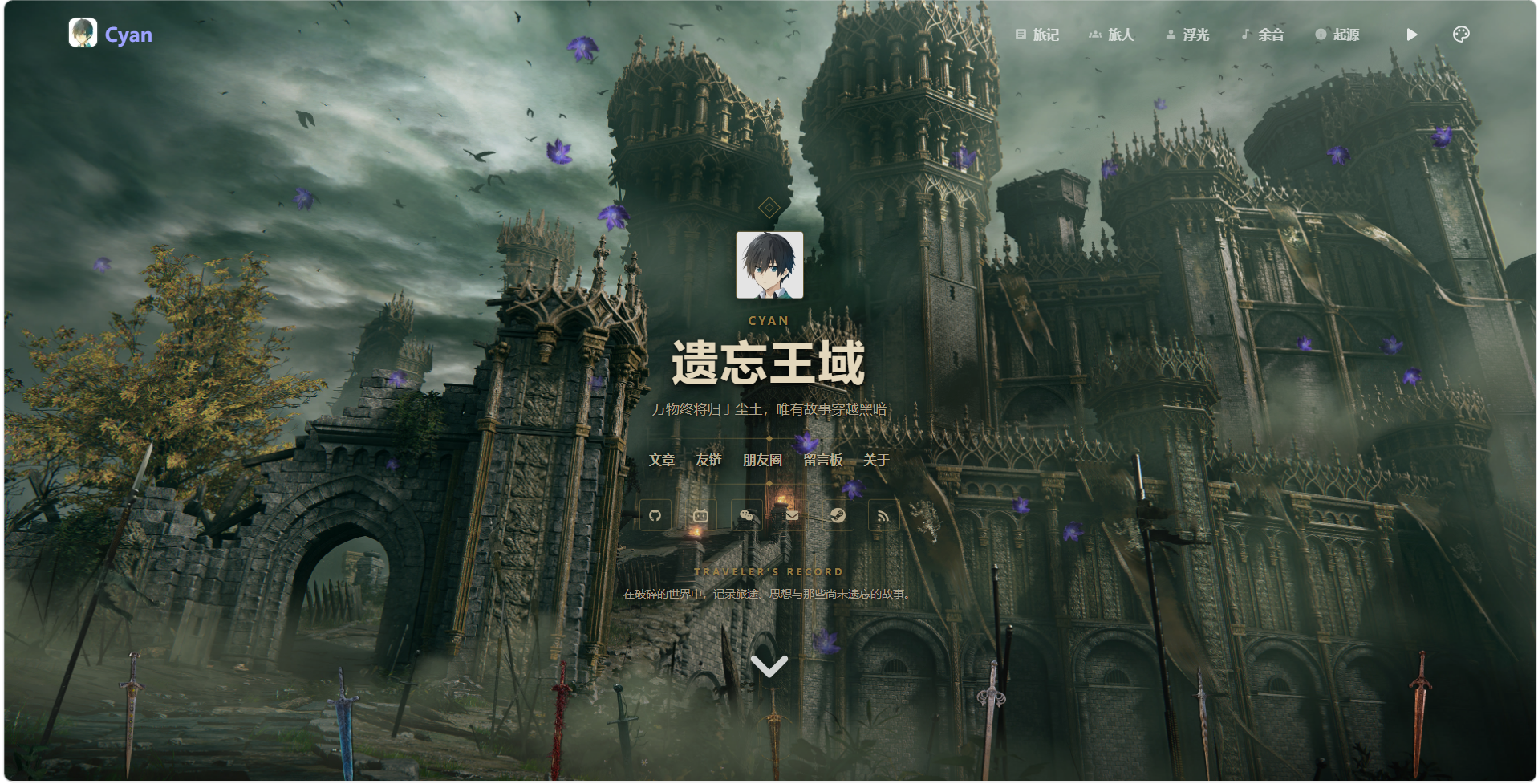 首页全貌
